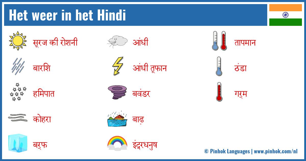 Het weer in het Hindi