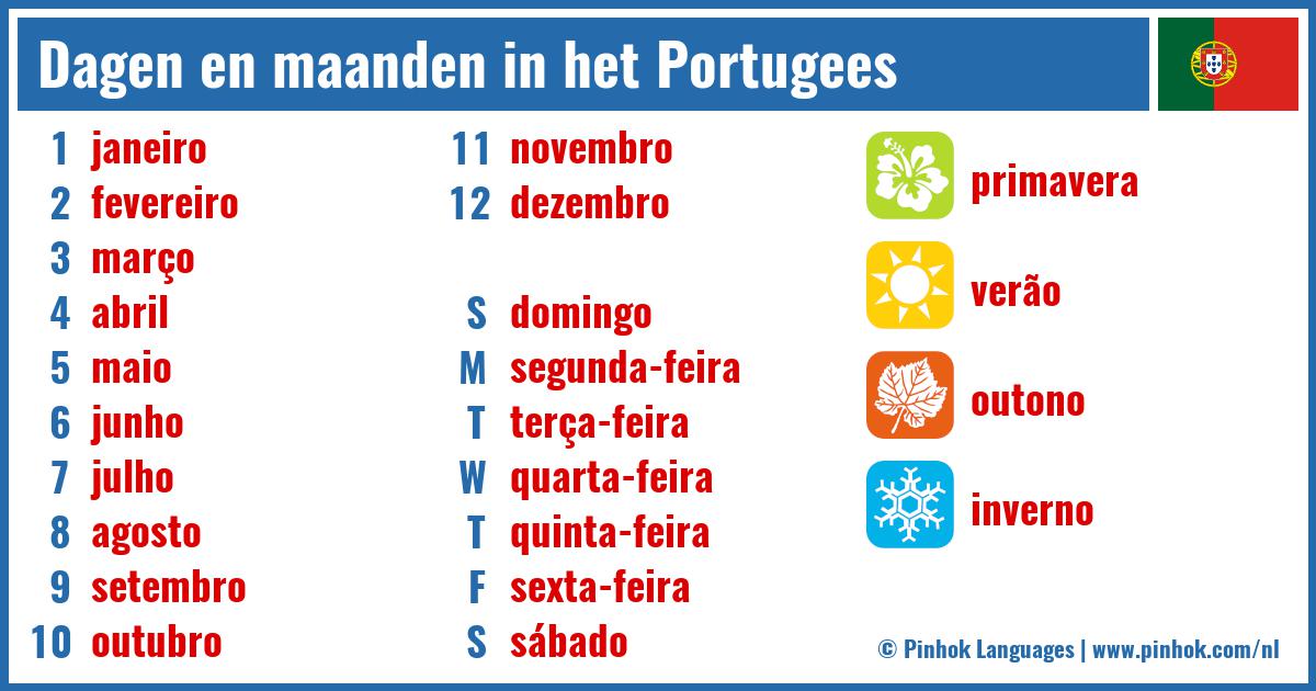Dagen en maanden in het Portugees