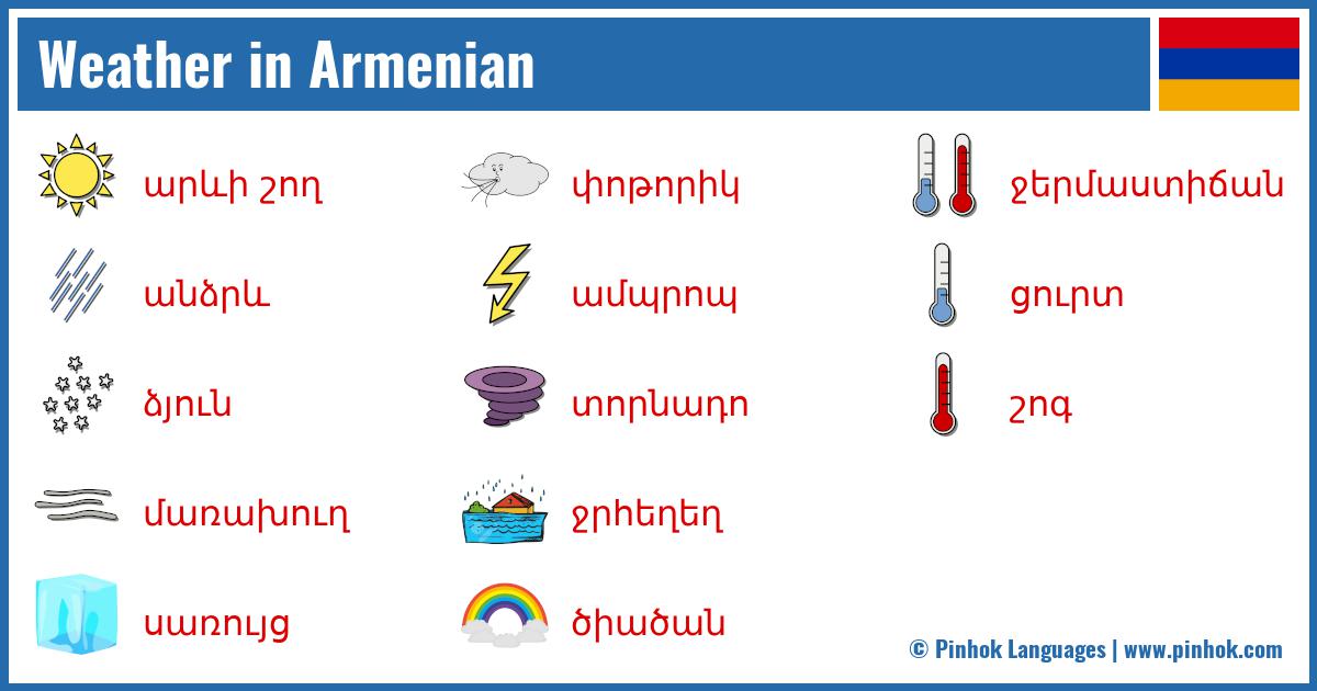 Weather in Armenian