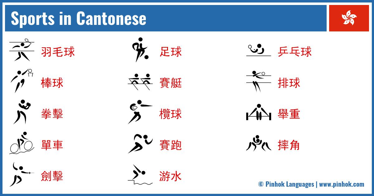 Sports in Cantonese