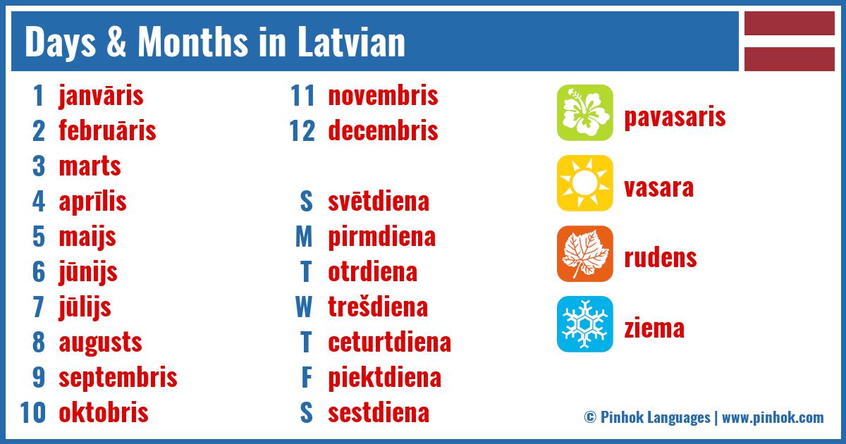 Days & Months in Latvian