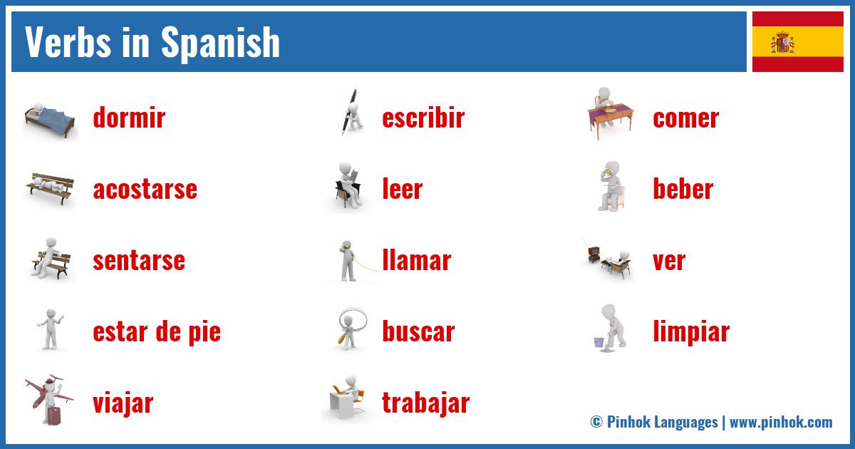 Verbs in Spanish