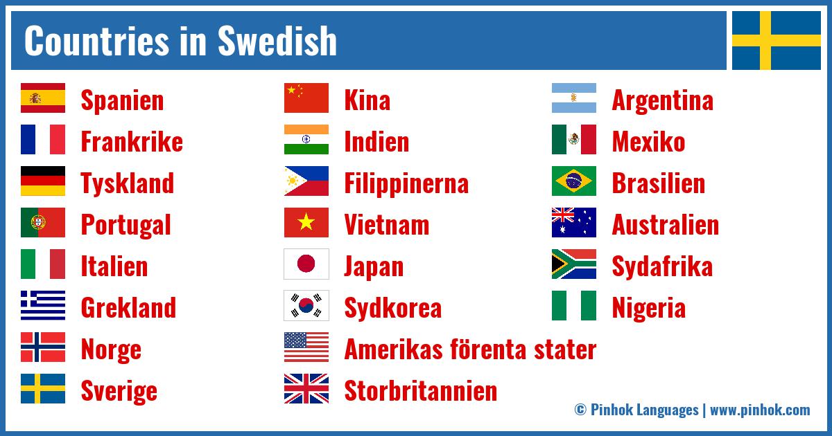 Countries in Swedish