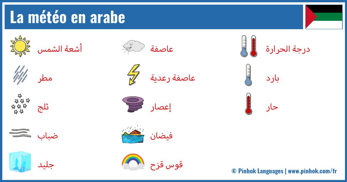 La météo en arabe