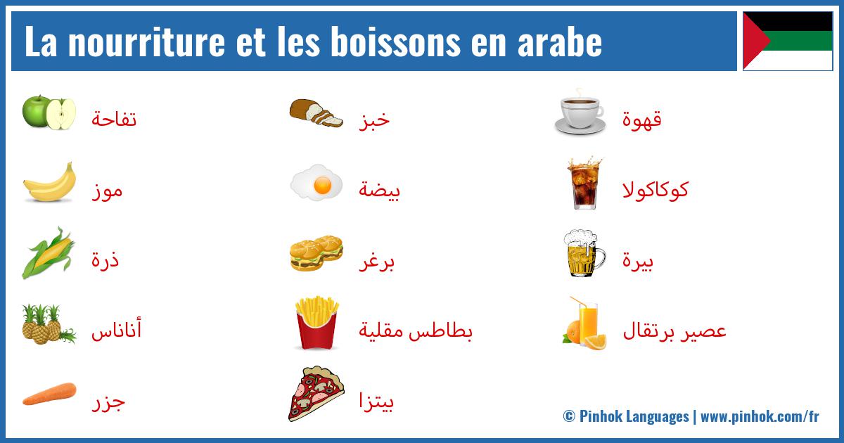 La nourriture et les boissons en arabe