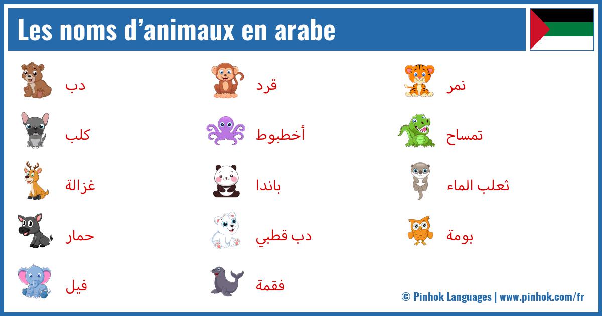 Les noms d’animaux en arabe