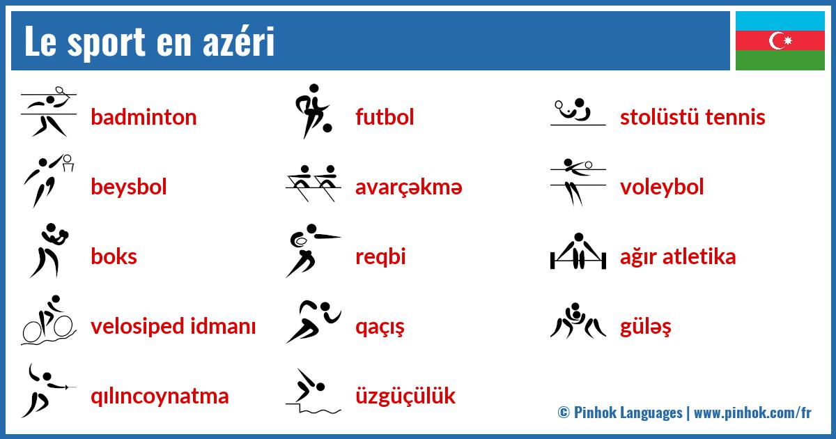 Le sport en azéri