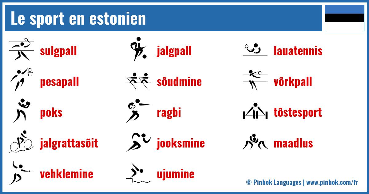 Le sport en estonien