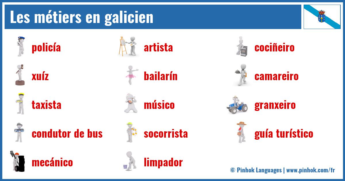 Les métiers en galicien