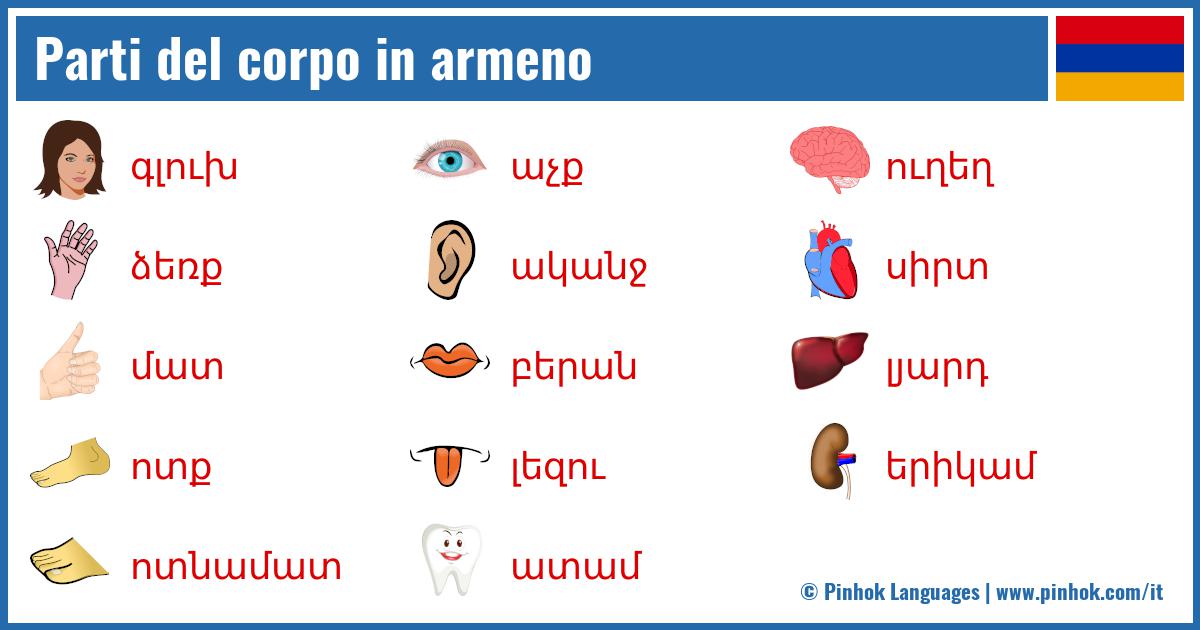 Parti del corpo in armeno