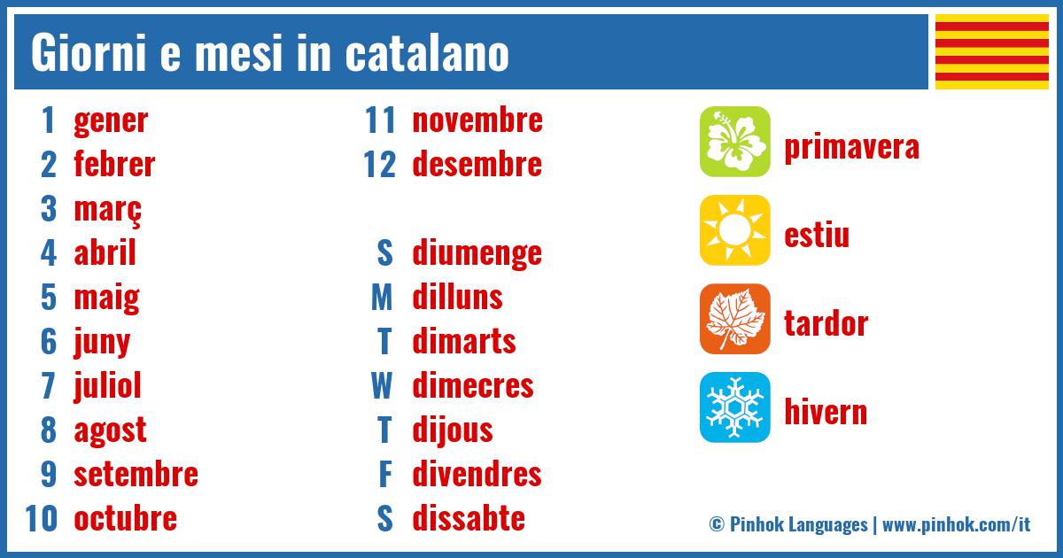 Giorni e mesi in catalano