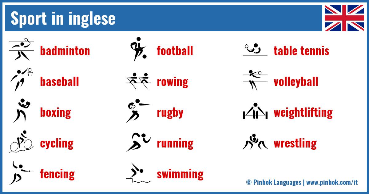 Sport in inglese