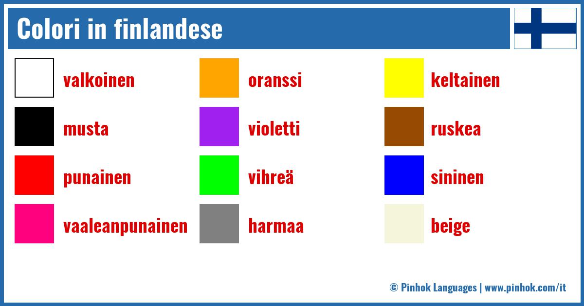 Colori in finlandese