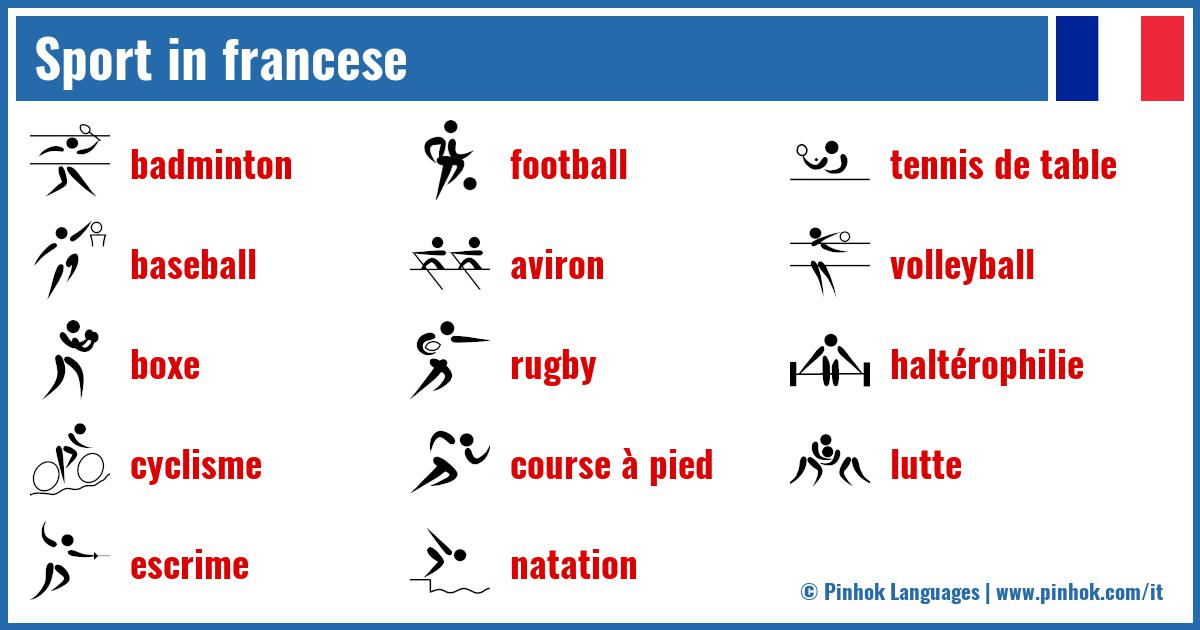 Sport in francese