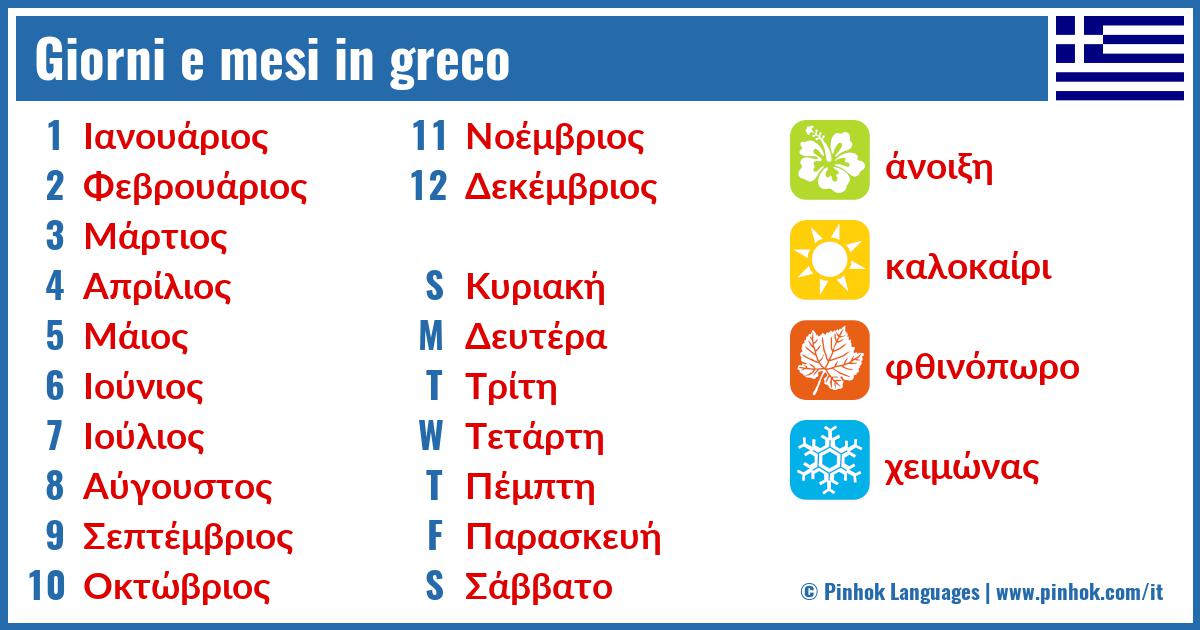 Giorni e mesi in greco