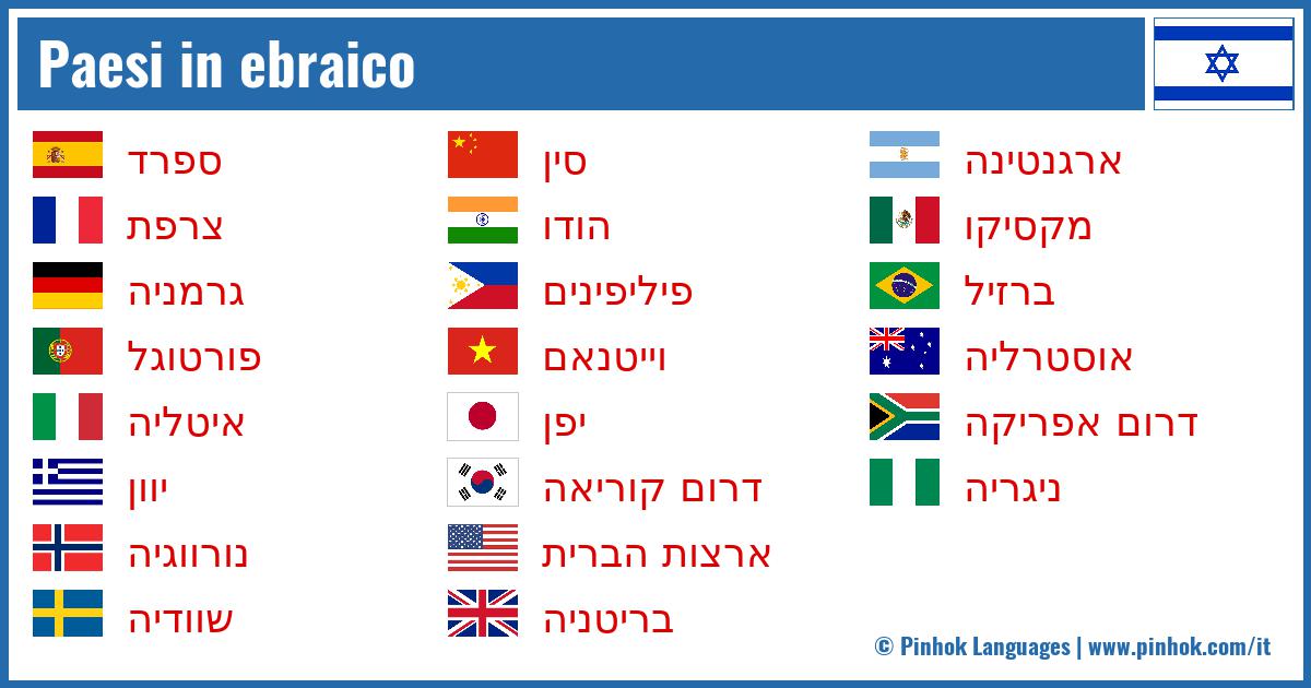 Paesi in ebraico