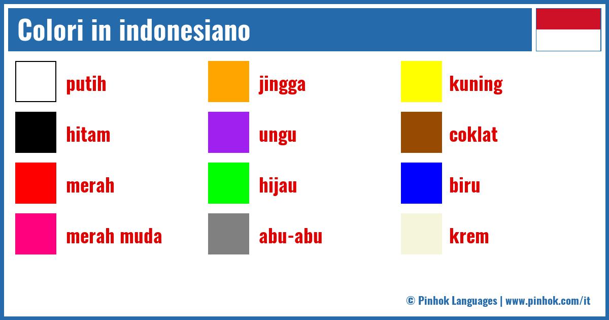 Colori in indonesiano