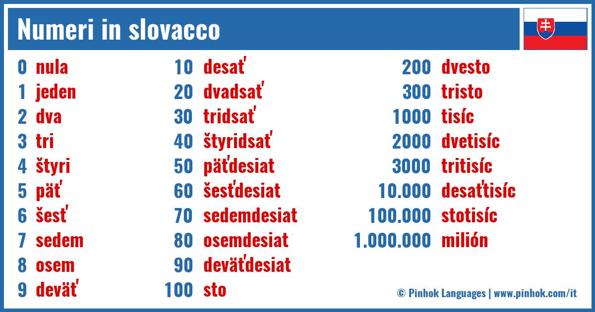 Numeri in slovacco