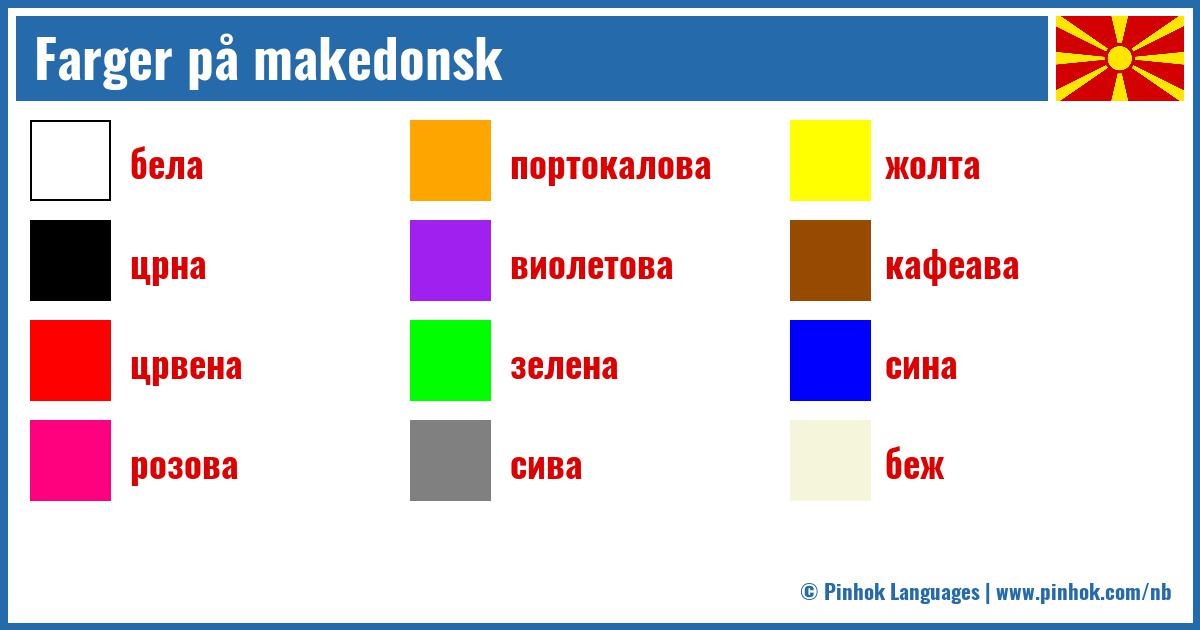 Farger på makedonsk