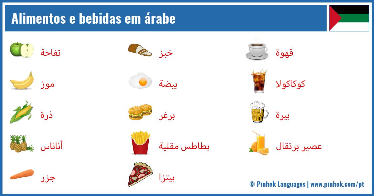 Alimentos e bebidas em árabe