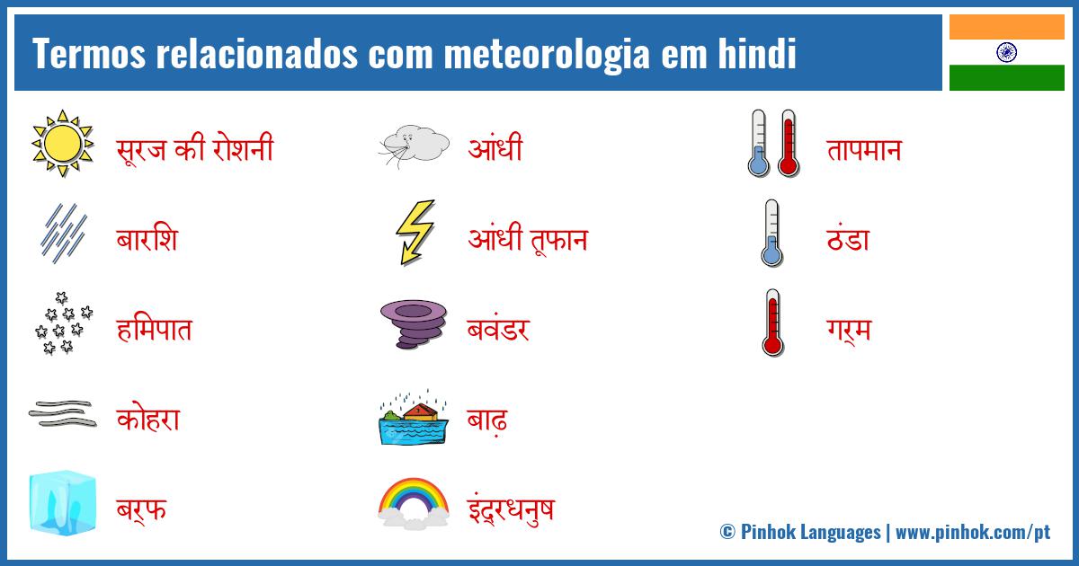 Termos relacionados com meteorologia em hindi