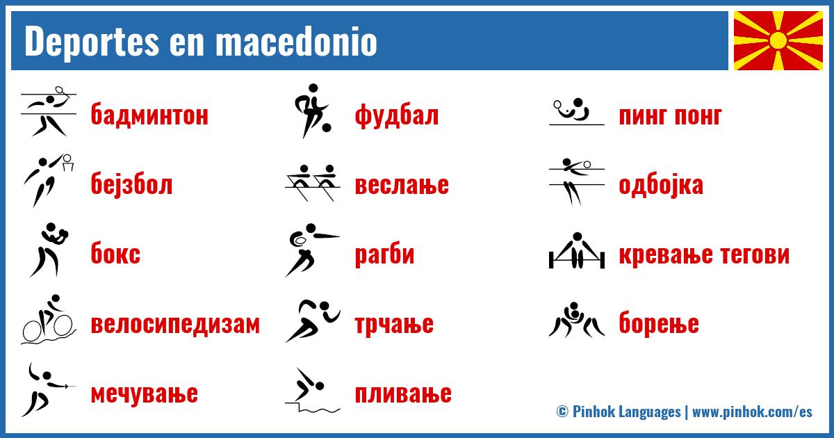 Deportes en macedonio