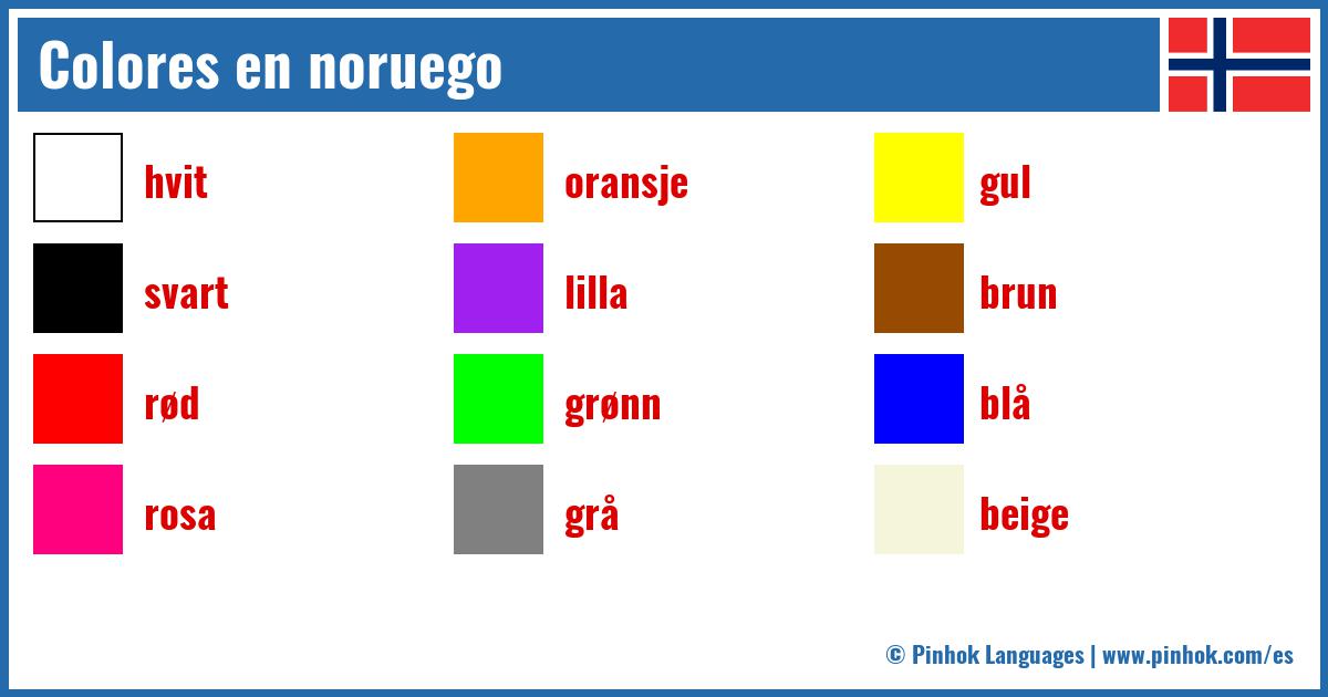 Colores en noruego