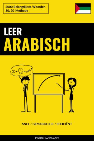 Leer Arabisch