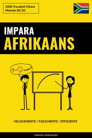 Impara l'Afrikaans