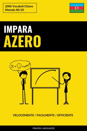 Impara l'Azero