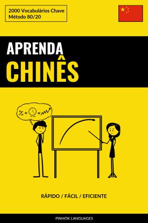 Aprenda Chinês