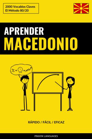 Aprender Macedonio