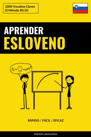 Aprender Esloveno