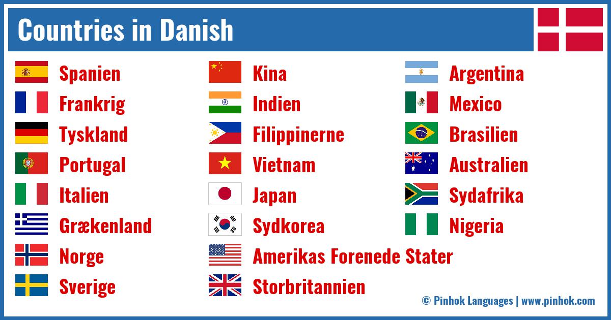 Countries In Danish