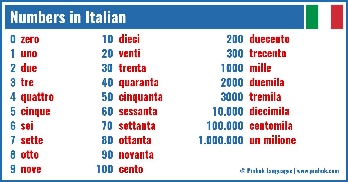 italian numbers 1 20