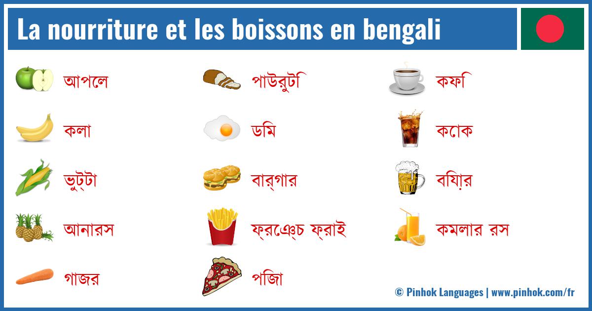 La nourriture et les boissons en bengali