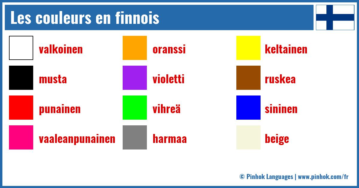 Les couleurs en finnois