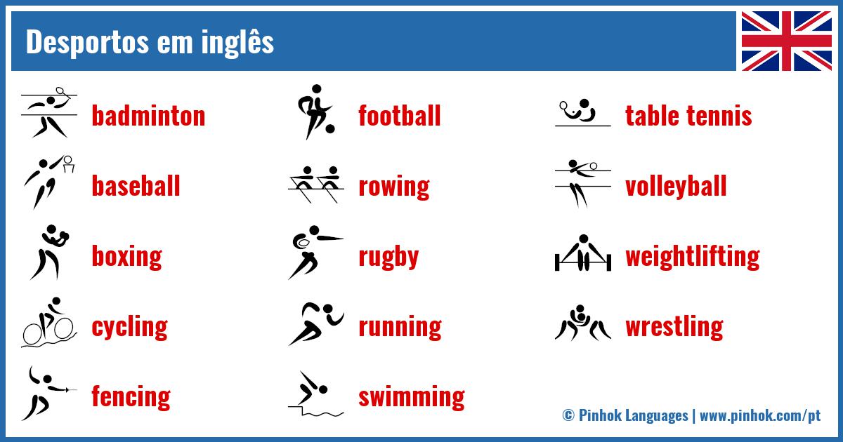 O vocabulário do tênis em inglês