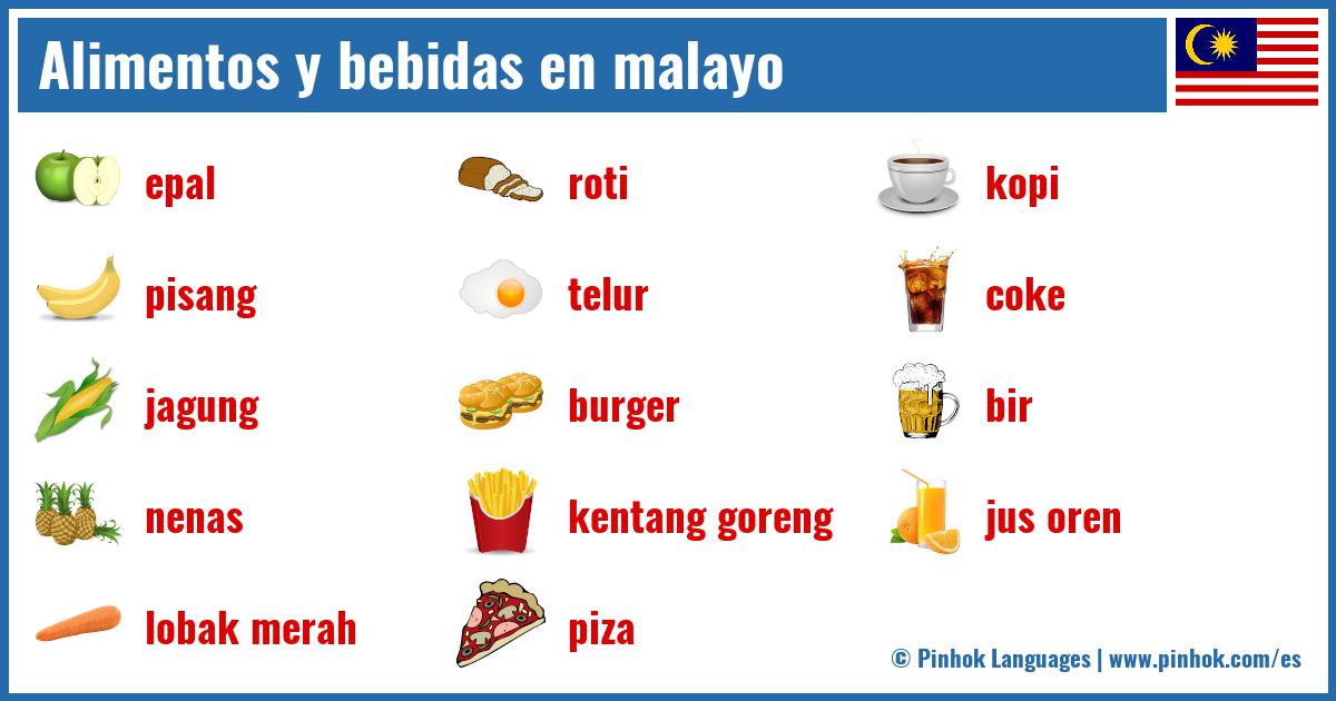 Alimentos y bebidas en malayo